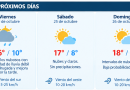 Lugo tendrá un jueves nublado y lluvioso antes de una mejoría progresiva durante el fin de semana