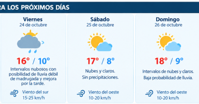 Lugo tendrá un jueves nublado y lluvioso antes de una mejoría progresiva durante el fin de semana