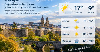 Lugo deja atrás el episodio de lluvias intensas y encara un jueves mucho más tranquilo