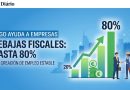 Lugo ofrecerá rebajas fiscales de hasta el 80 % a las empresas que creen empleo estable