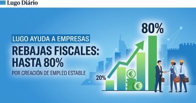 Lugo ofrecerá rebajas fiscales de hasta el 80 % a las empresas que creen empleo estable