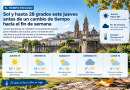 Lugo disfruta de un jueves soleado de hasta 28 grados antes de un cambio de tiempo hacia el fin de semana